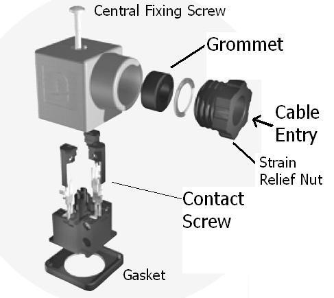 wiring din wire connector solenoid valve plug terminal connectors cable correct cables ensure gasket fitting between ve power